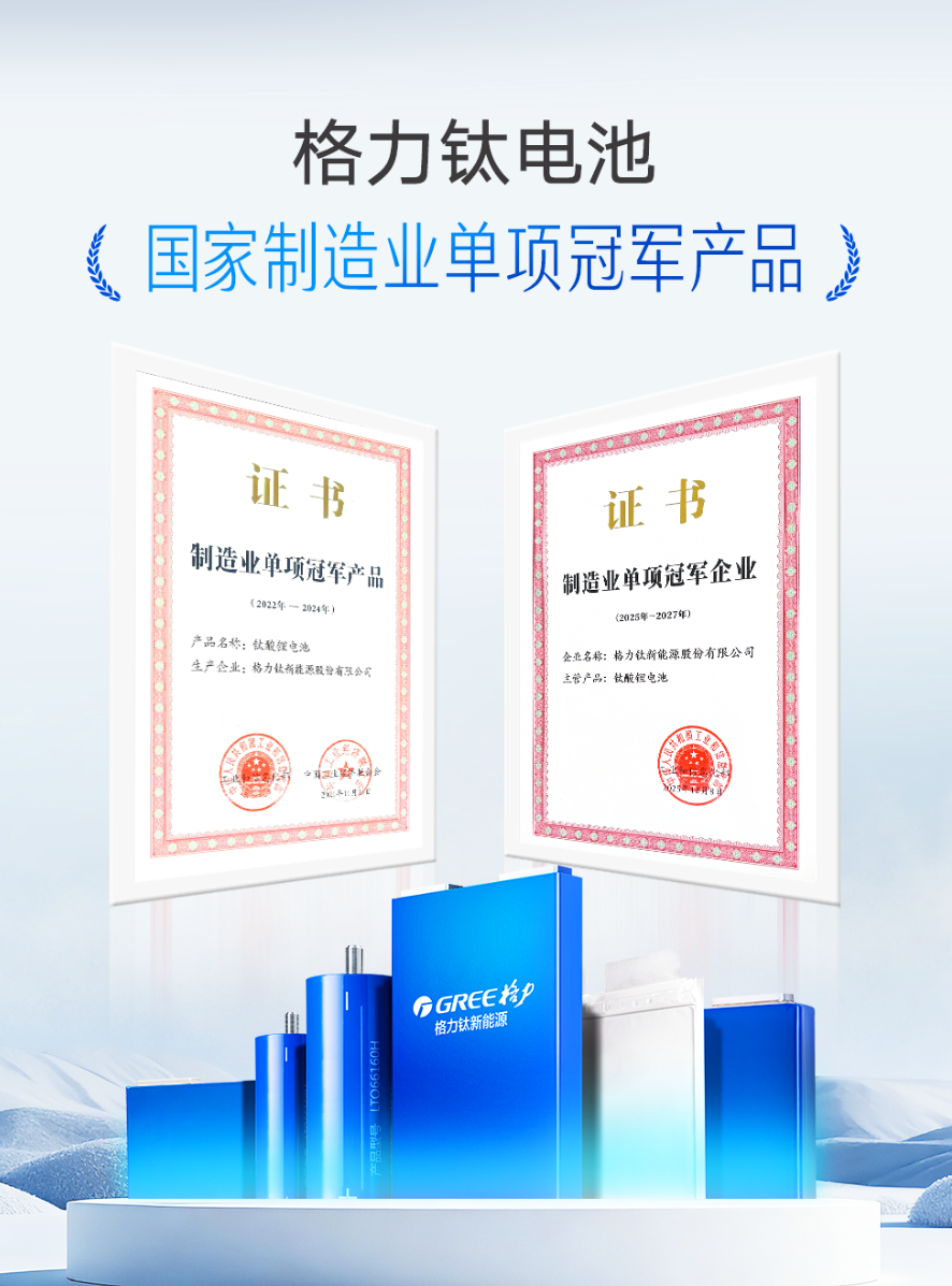 制造业冠军产品.png